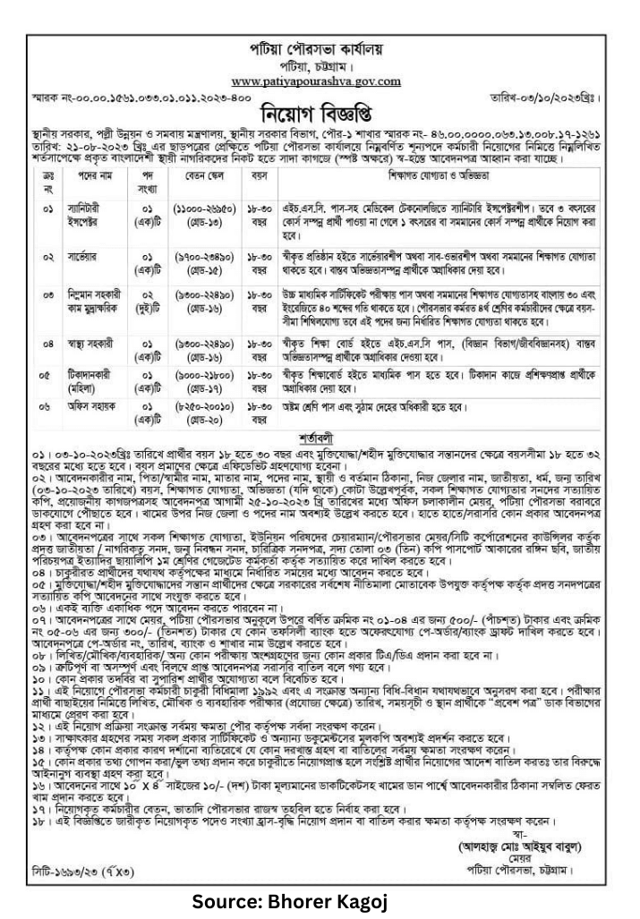 Patiya Chattogram Pourashava Job Circular 2023 